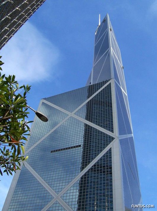 20 Highest Buildings Touching Sky