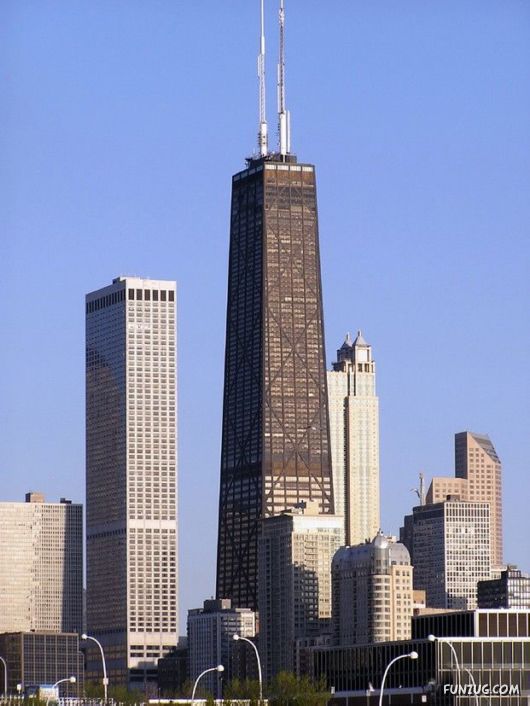 20 Highest Buildings Touching Sky