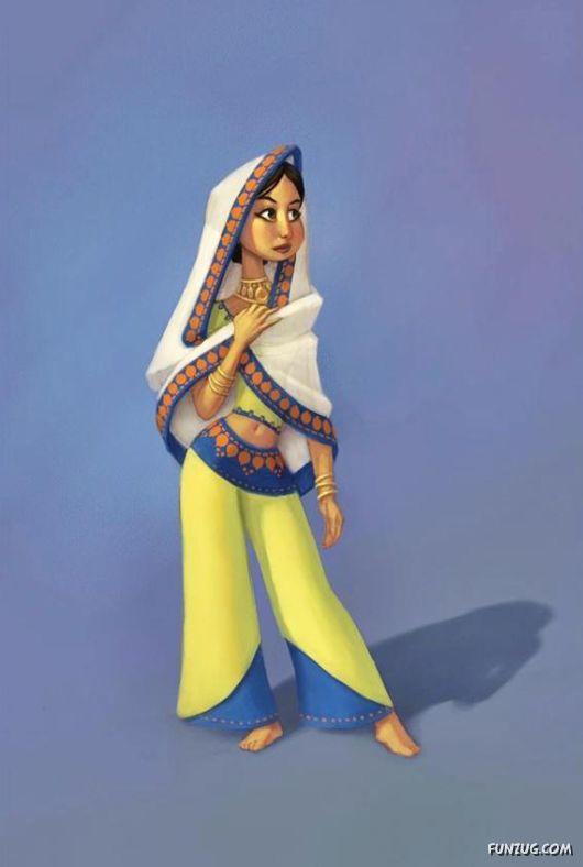 Art of Drawing Characters