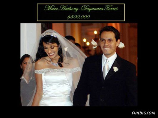 Most Expensive Celebrity Weddings