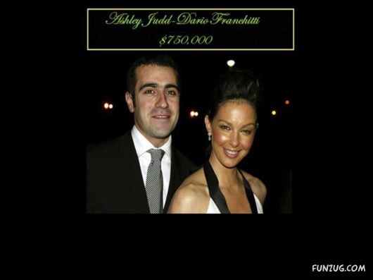 Most Expensive Celebrity Weddings