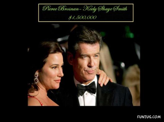 Most Expensive Celebrity Weddings