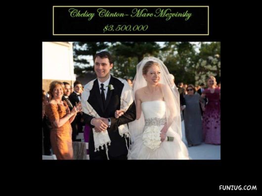 Most Expensive Celebrity Weddings