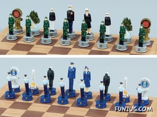 Various Themes of Chess Set