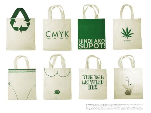 Effects of Global Warming