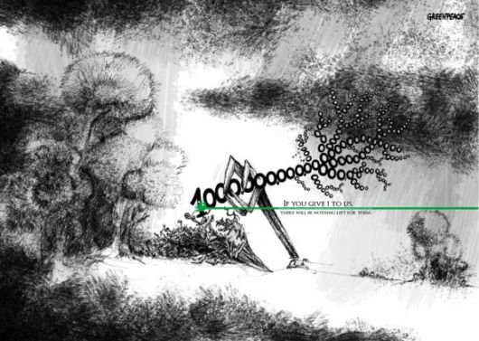 Effects of Global Warming