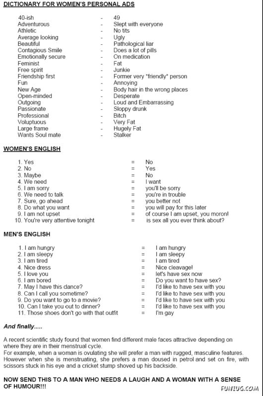Click to Enlarge -Learn How to Speak Womanese