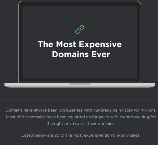 The Most Expensive Domain Names Ever Sold 0799