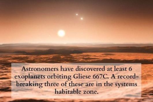 Some Unknown Facts About Science