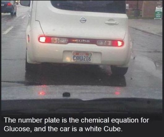 Some Unknown Facts About Science