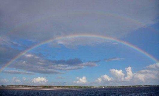 Amazing Rainbows in the Sky