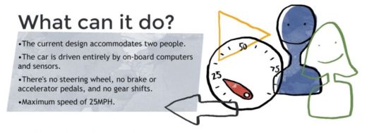 The Google Car Will Change The World