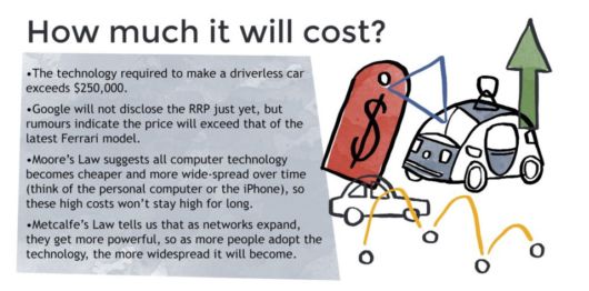 The Google Car Will Change The World