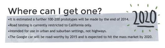 The Google Car Will Change The World