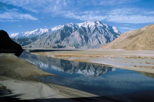 25 Most Beautiful Places in Asia