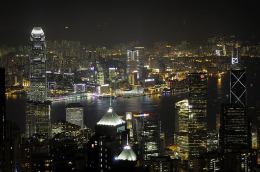 The Incredible China