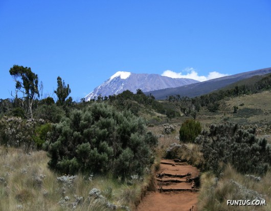 Worlds Most Beautiful Places