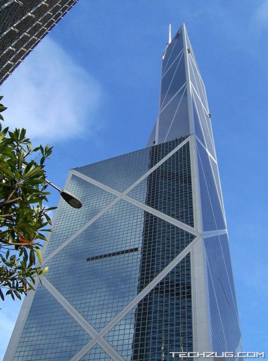 20 Highest Buildings Touching Sky