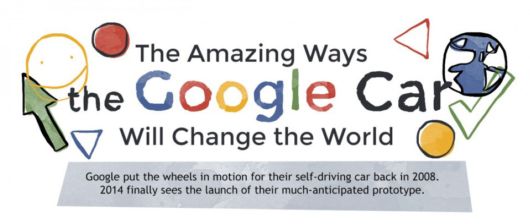 The Google Car Will Change The World