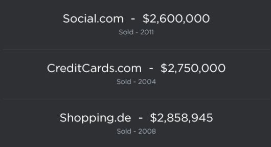 The Most Expensive Domain Names Ever Sold