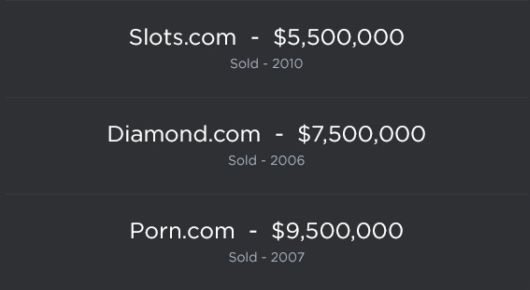 The Most Expensive Domain Names Ever Sold