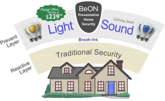 BeON Stress Free Home Security For Thwarting Burglars